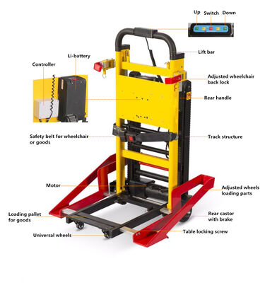 Powered Electric Aluminum Alloy Hospital Electric Mobile Chair Lifts for  Wheelchair